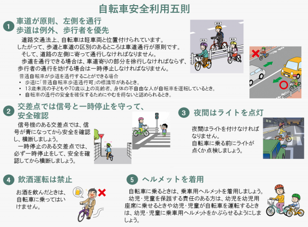 自転車安全利用五則イラスト