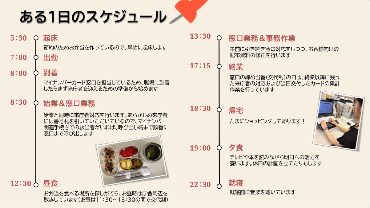 ある1日のスケジュール
