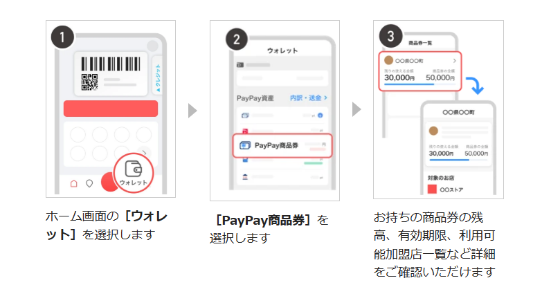 ウォレットの確認方法