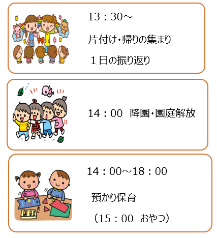 生活スケジュール（13時30分から18時）