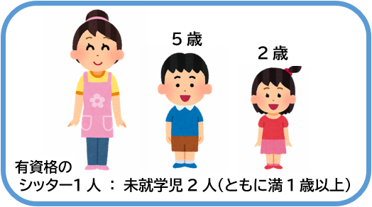 保育基準