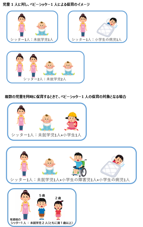 保育イメージ画像