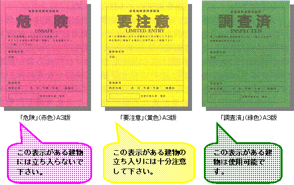 危険の表示がある建物には立ち入らないでください。要注意の表示のある建物の立ち入りには十分注意してください。調査済の表示のある建物は使用可能です。