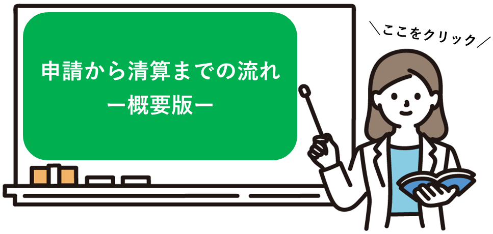 文京区防災士資格取得費用助成金申請から清算までの流れ概要版