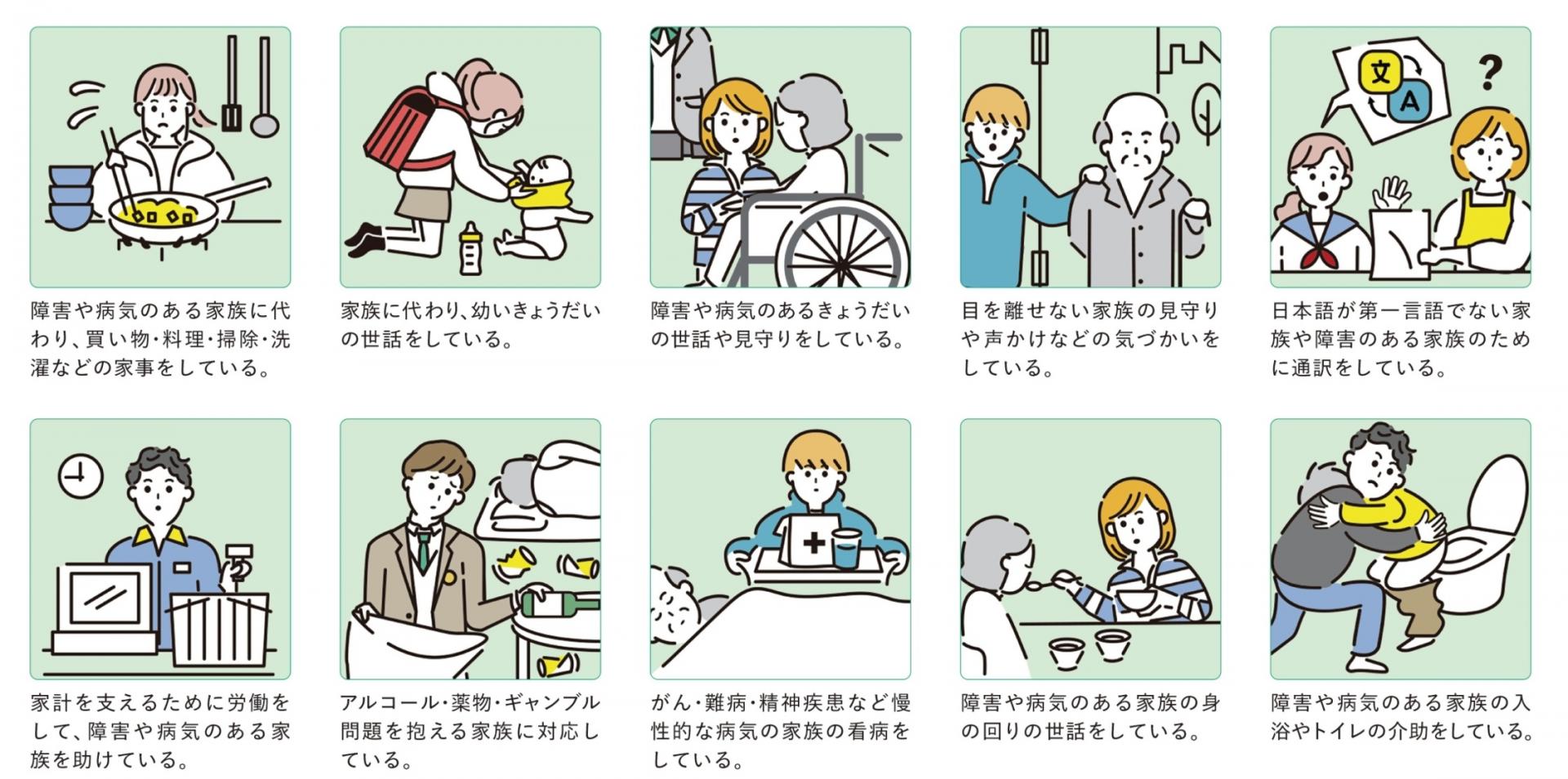 ヤングケアラー具体例の10例画像