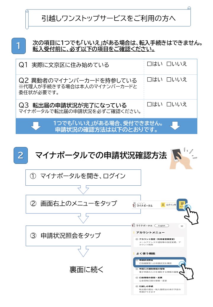 申請状況確認方法1