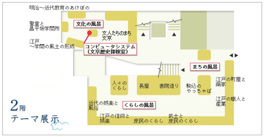 2階常設展示室フロア図