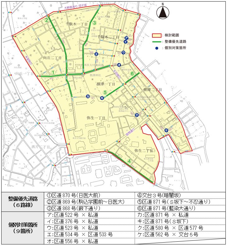 向丘・弥生・根津・千駄木整備範囲