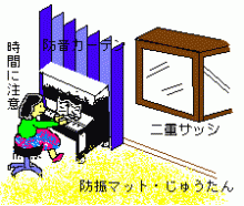 防音カーテン等の画像