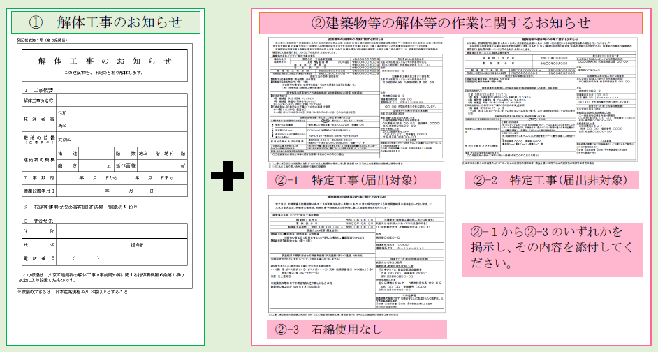 書式