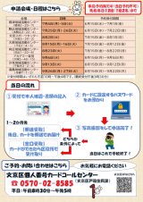 マイナンバーカード申請出張サポートチラシ裏