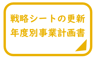 戦略シートの更新