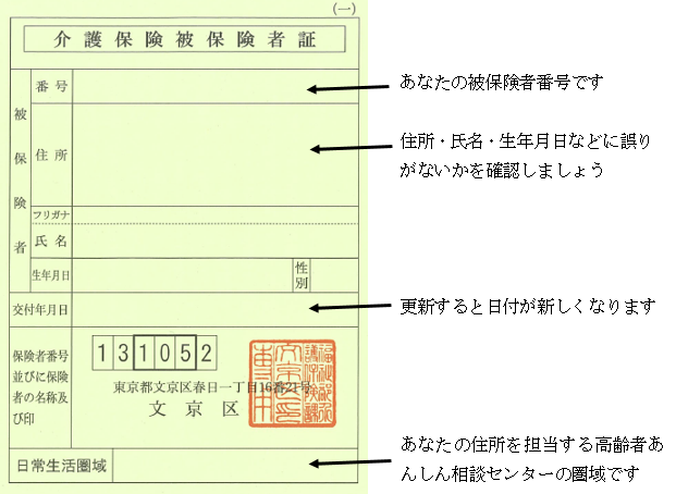 介護保険被保険者証の表紙