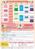 子育てフェスティバル　ちらし裏