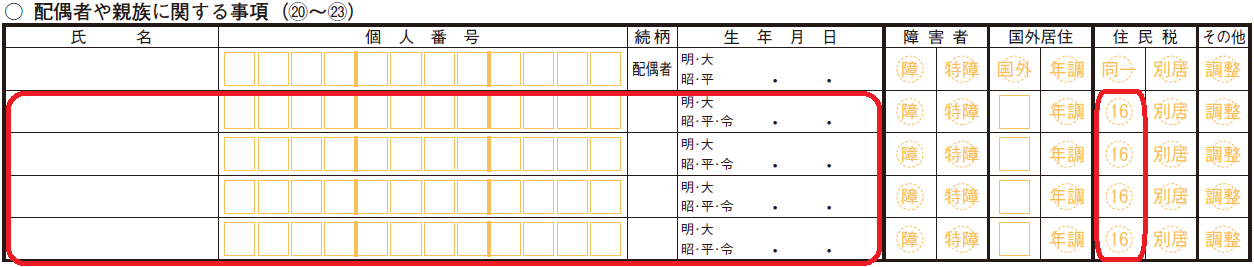 2表のイメージ画像に記載箇所を赤色線で明示