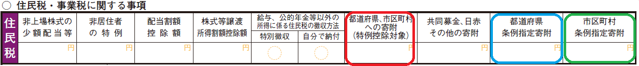 確定申告書2表のイメージ画像に記載箇所を枠線で明示