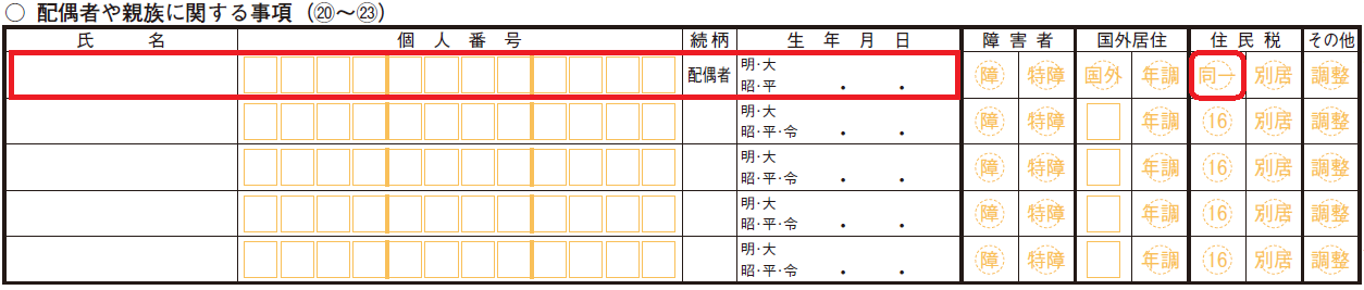 確定申告書2表のイメージ画像に記載箇所を赤色線で明示