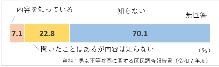 40-2