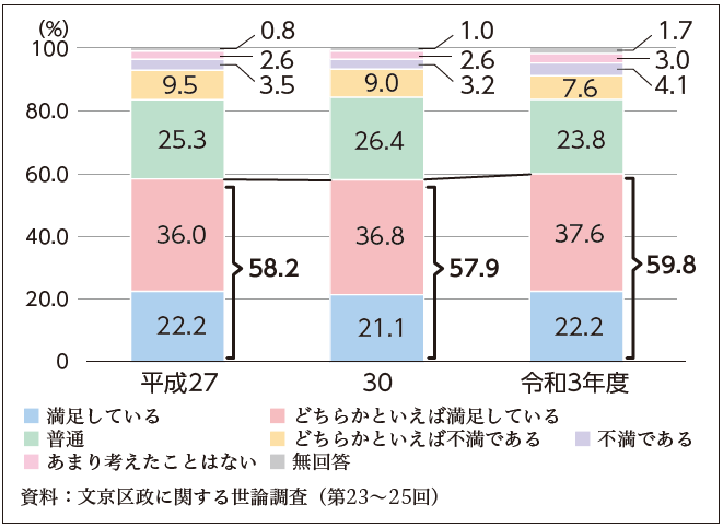 関連データ2