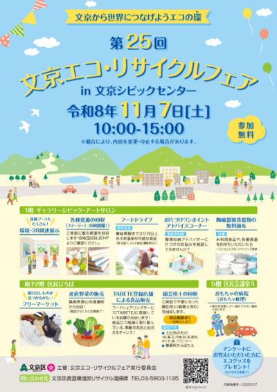 エコ・リサイクルフェアチラシおもて